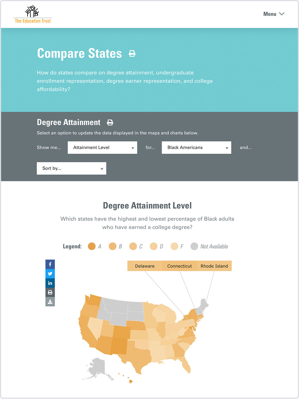 Designed For Data Actionability & Outreach
