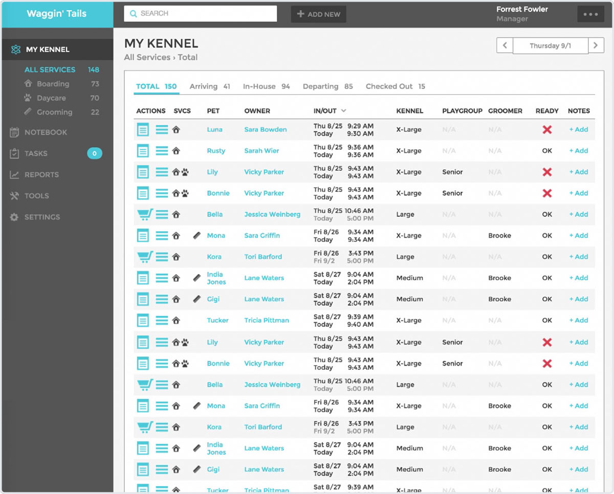 Optimizations & Analytics For Customer Workflows