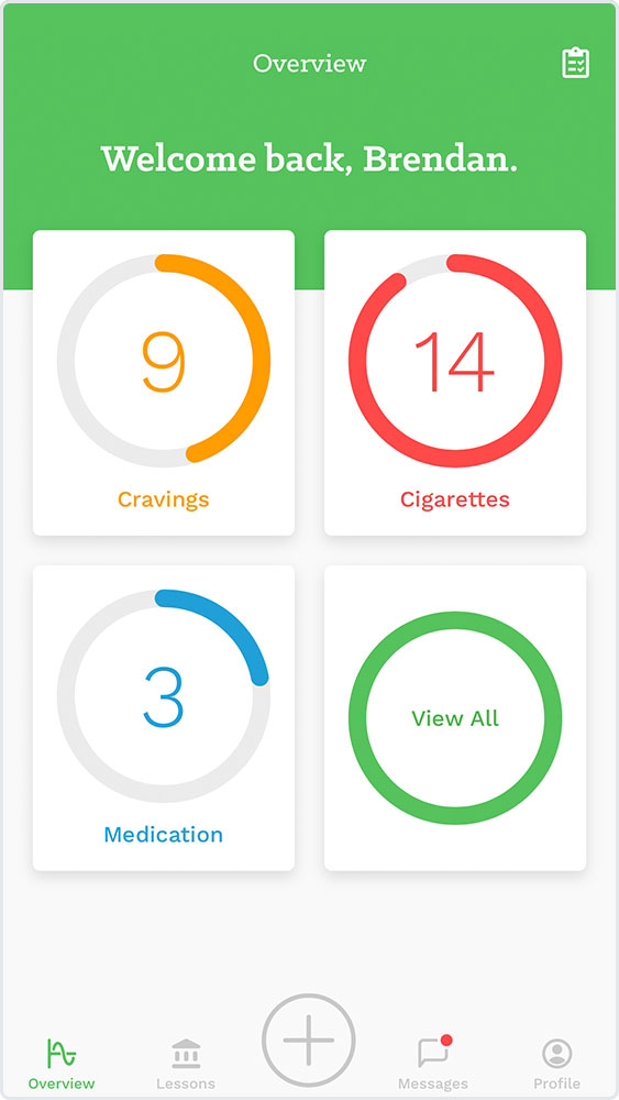 Collect & Analyze Patient Patterns In Real Time