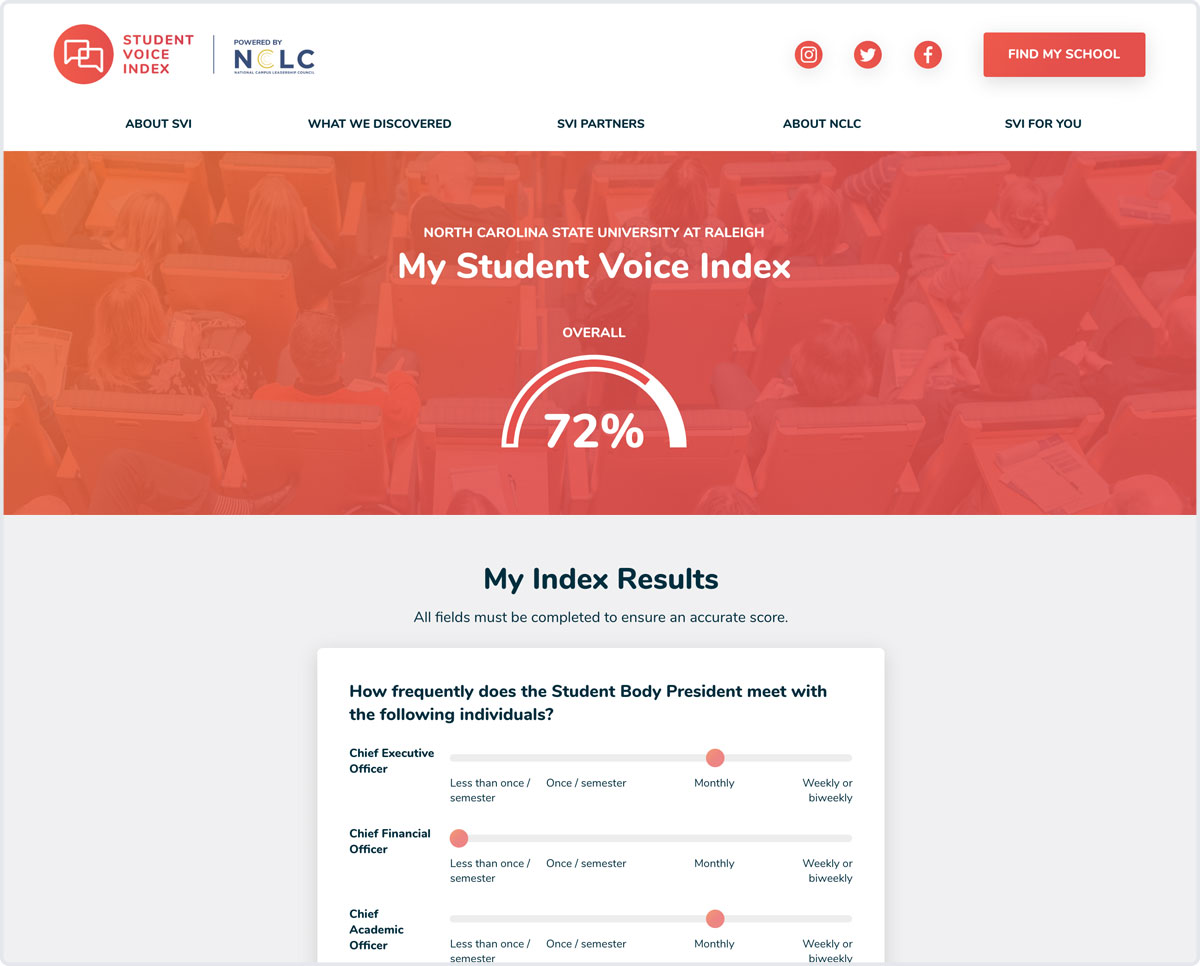 Find, Compare, and Make Your Score Actionable